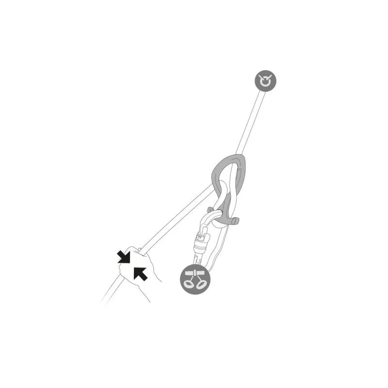 Descensor PETZL PIRANA CLUB con frenos ajustables para barranquismo (verde)