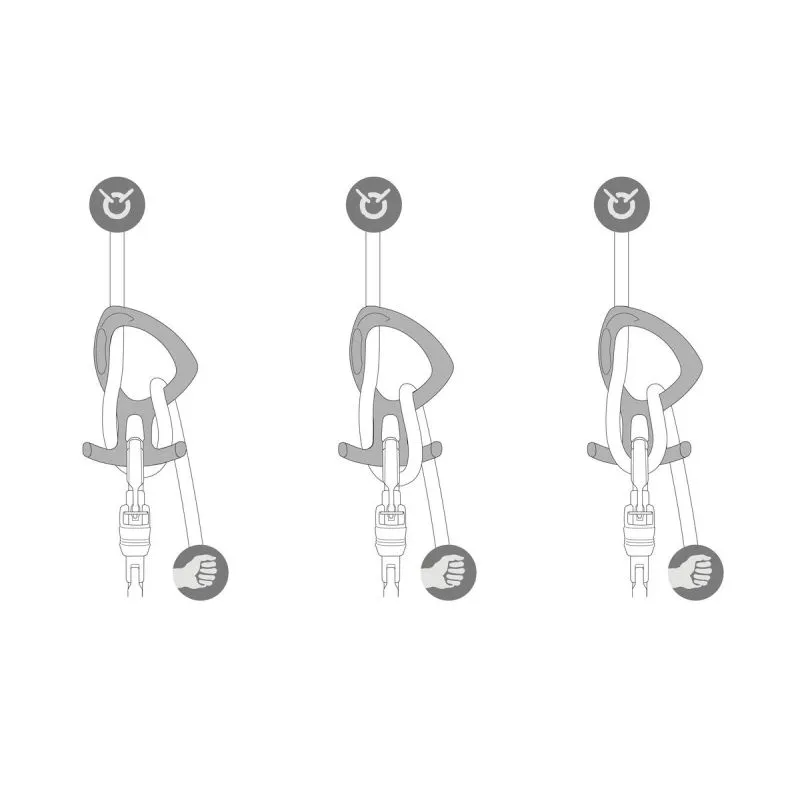 Descensor PETZL PIRANA CLUB con frenos ajustables para barranquismo (verde)